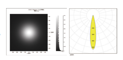 New Arrival 10 Degree 5050 Led Lens 75mm Led Optical Lens for Stadium Lights