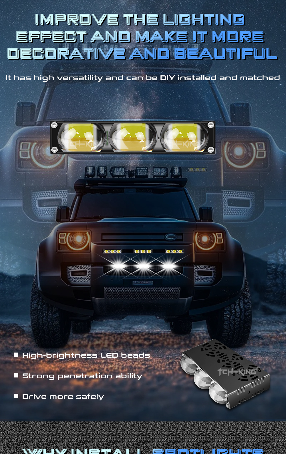Car Spotlights Driving Fog Work Light