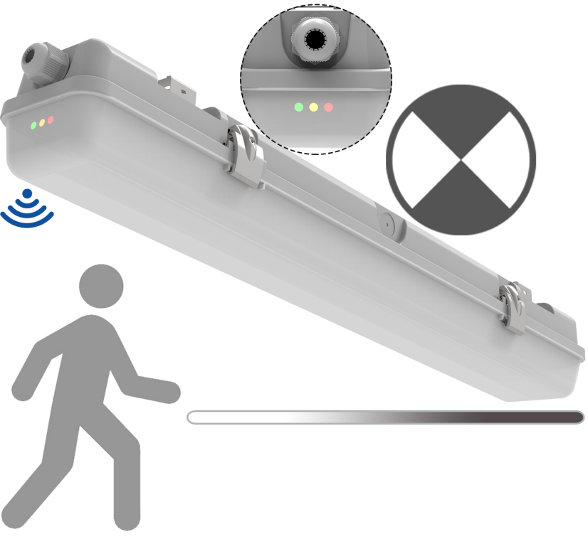 Led Shop Lights Motion Sensor Triproof Fitting Weatherproof Batten Fixture 600mm vapor Tight Linear With Emergency Function