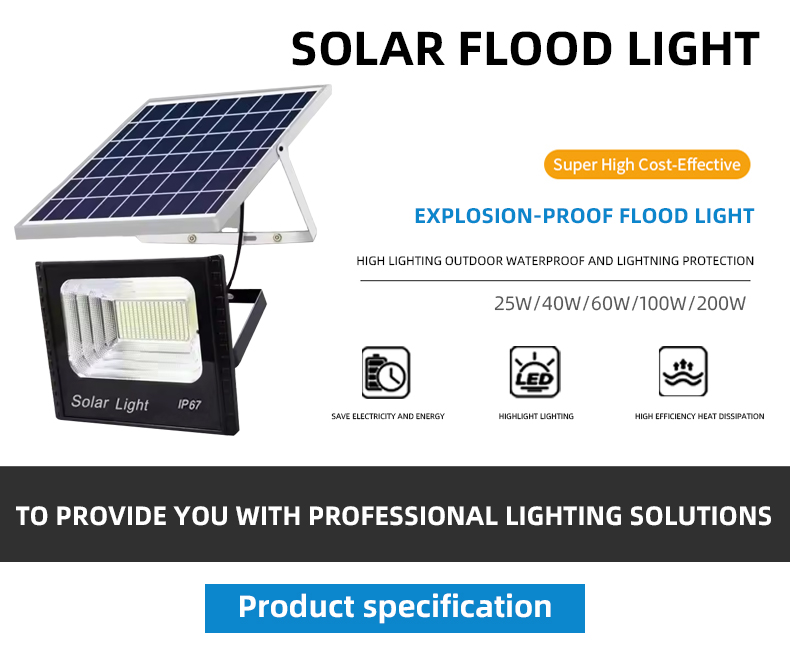 Solar Product Details