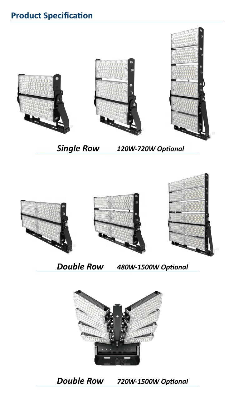 Specification Banner