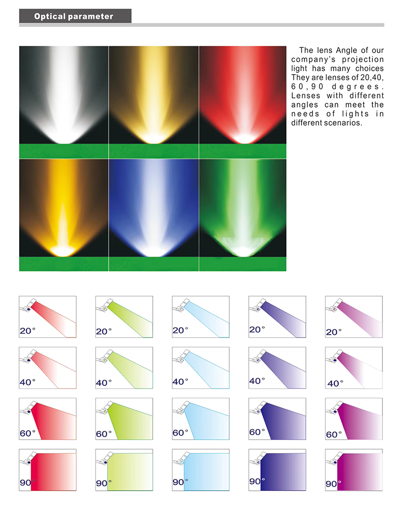 High Quality IP65 Chameleon RGBW Floodlight 150W LED Tunnel Light