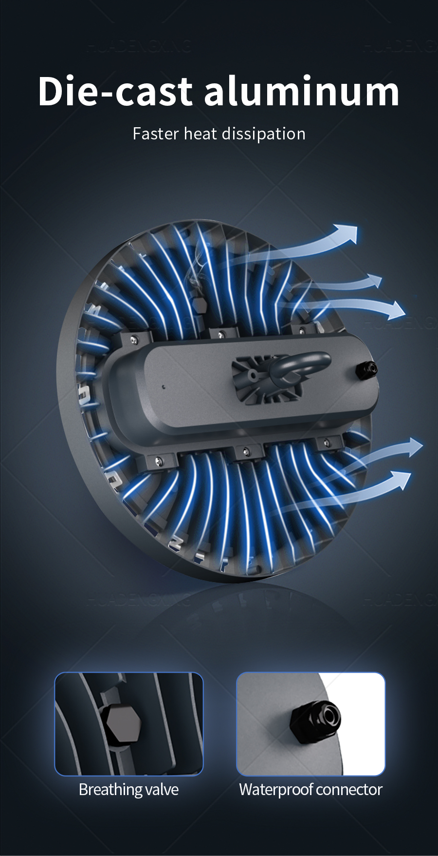 High Quality Components