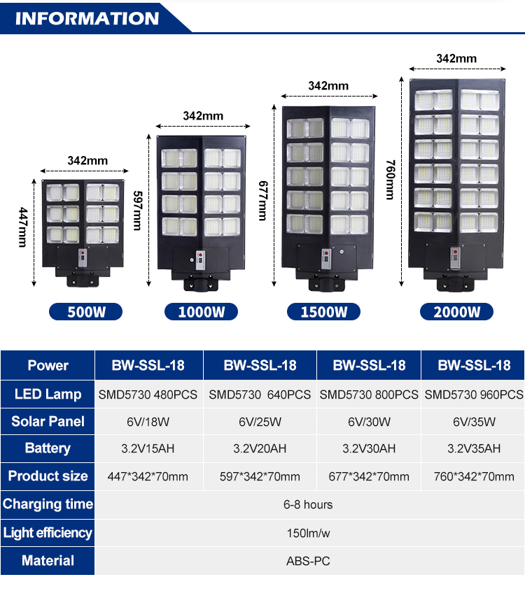 Solar Street Light Spec Image 2