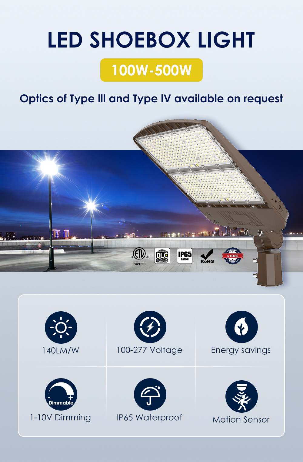 LED Area Light Details