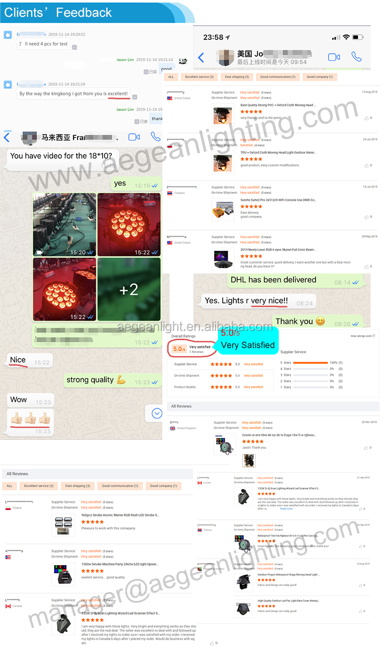 Customer Reviews