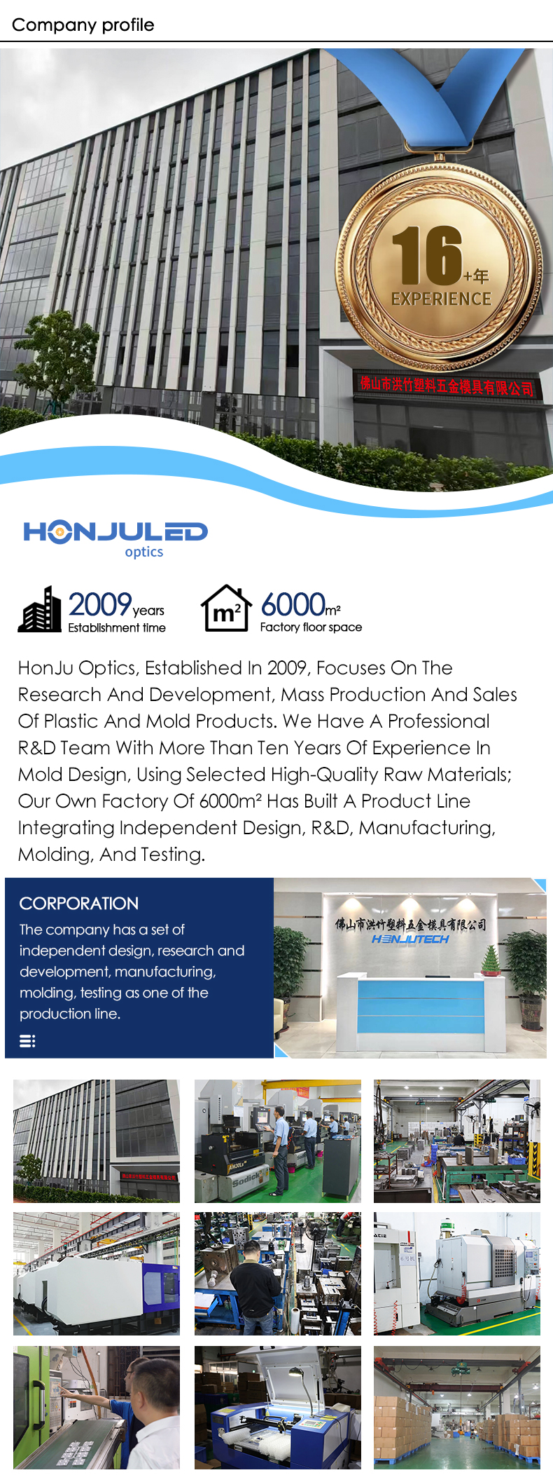 LED Highbay Light Showcase 1