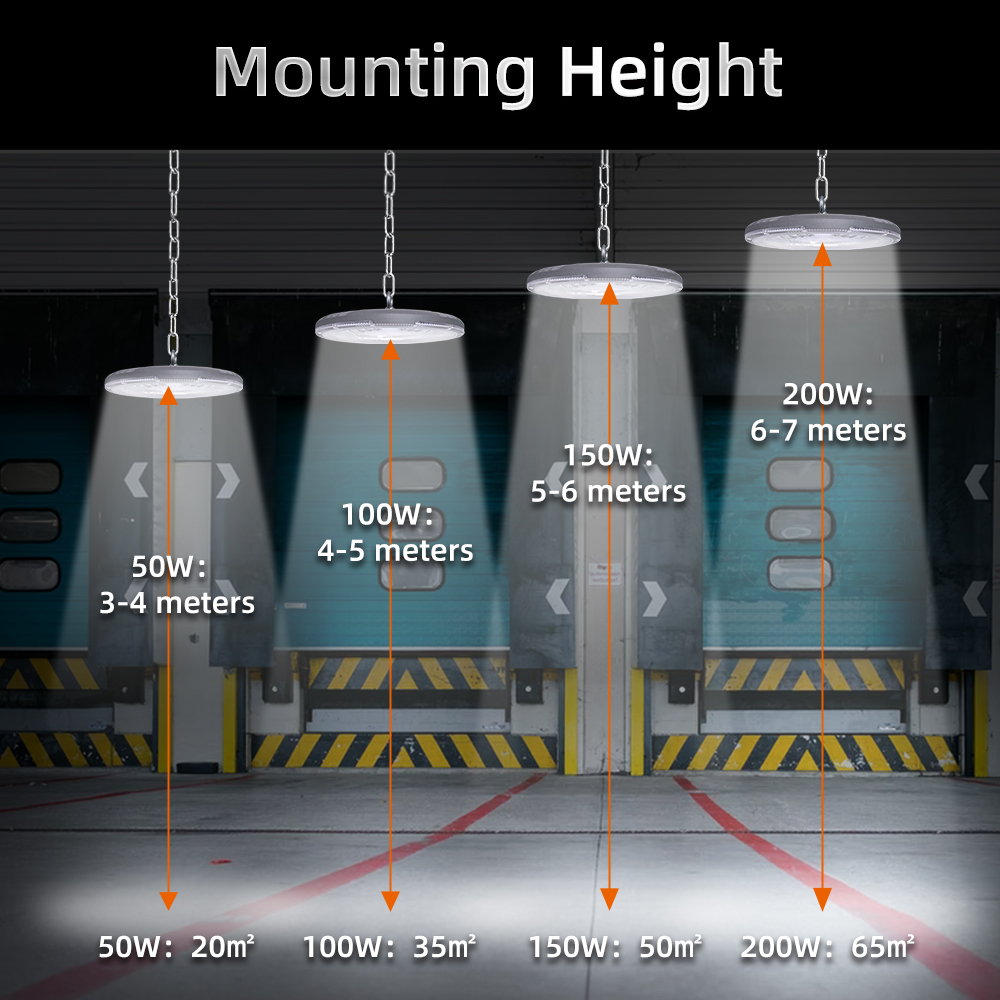 KCD Workshop Warehouse Industrial New Design Explosion-proof Lighting 50w 100w 150w 200w UFO High Lumen High Bay Light