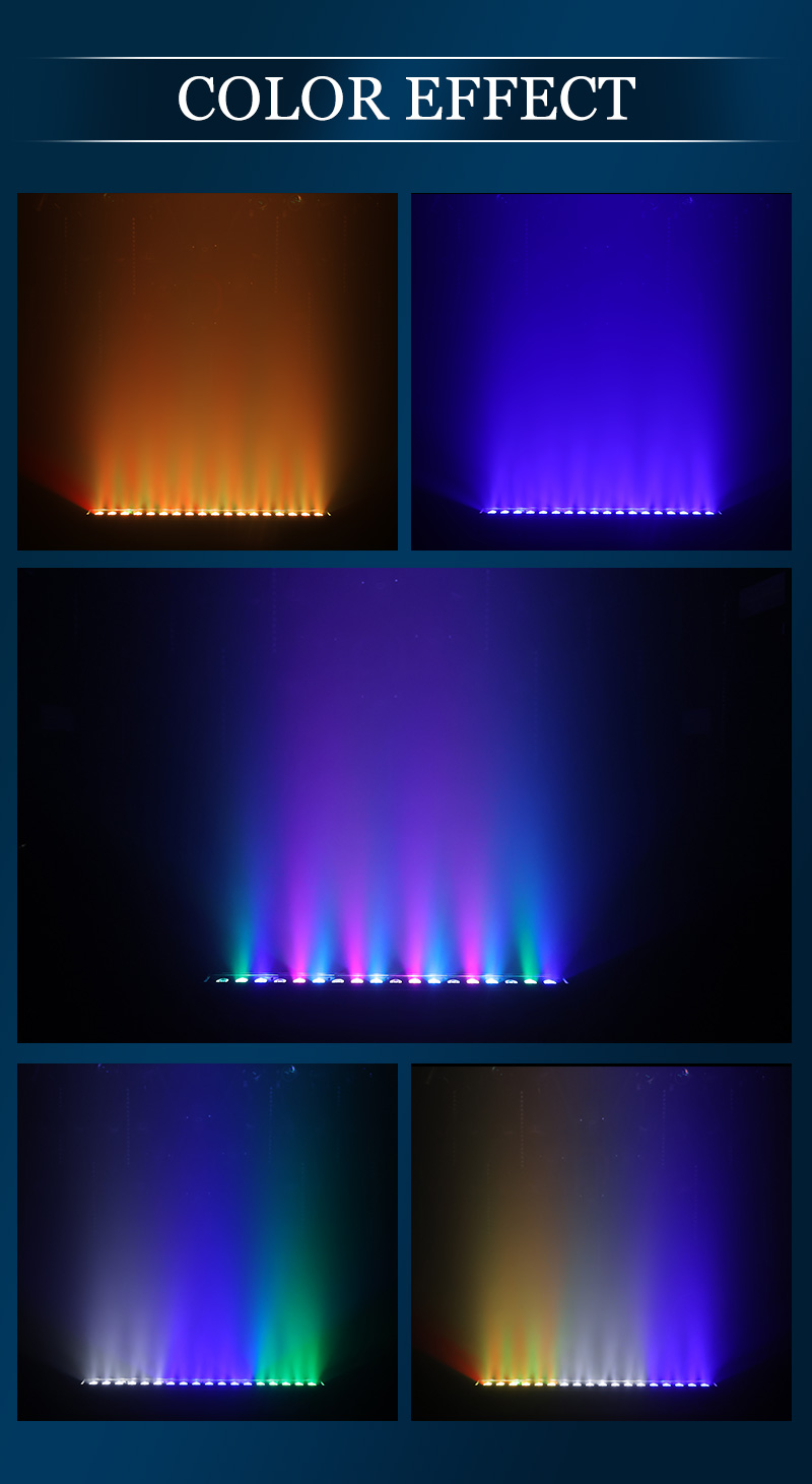 Led Wall Washer Light Details 4