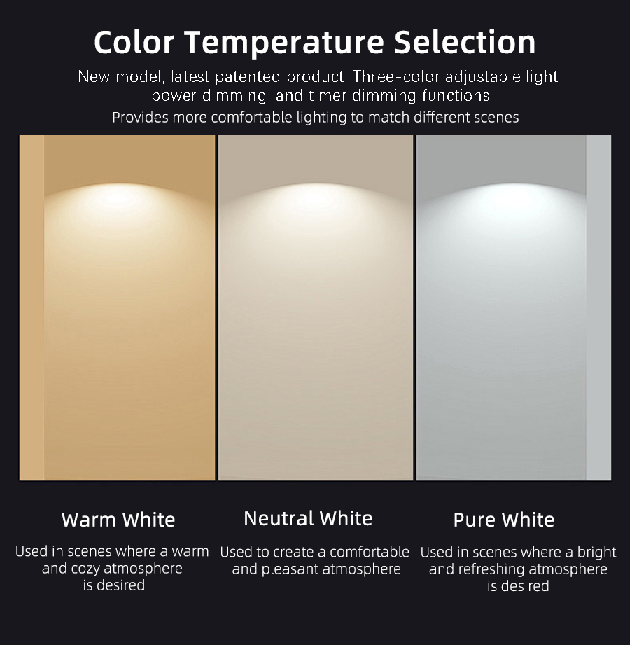 Dimmability Options