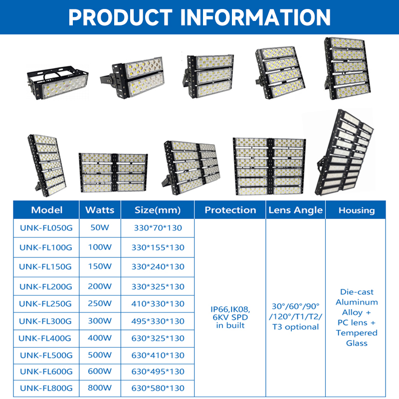 Outdoor Waterproof Ip65 Aluminum 50W 100W 120W 150W 200W 250W 300W 400W 500W 600W 800W Sport Stadium Led High Mast Flood Light