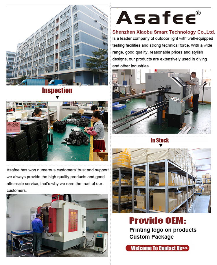 Factory Environment