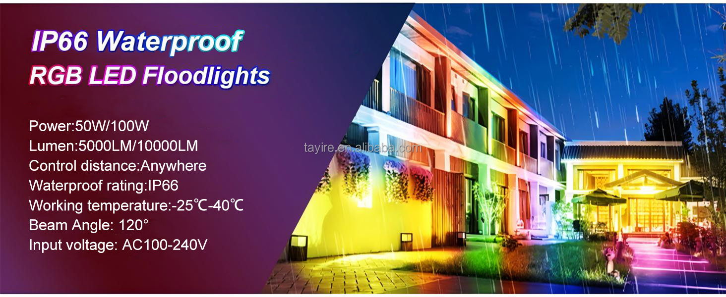 Smart Floodlight Structure