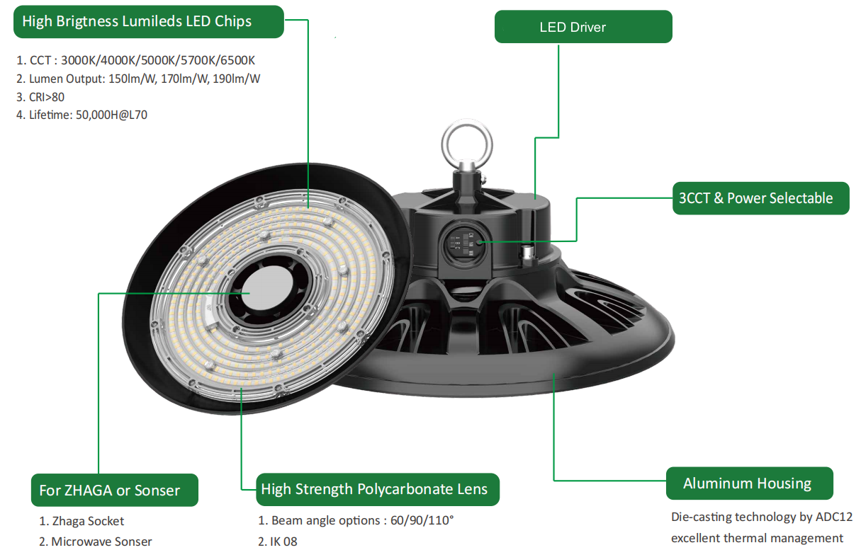 Specification diagram 1