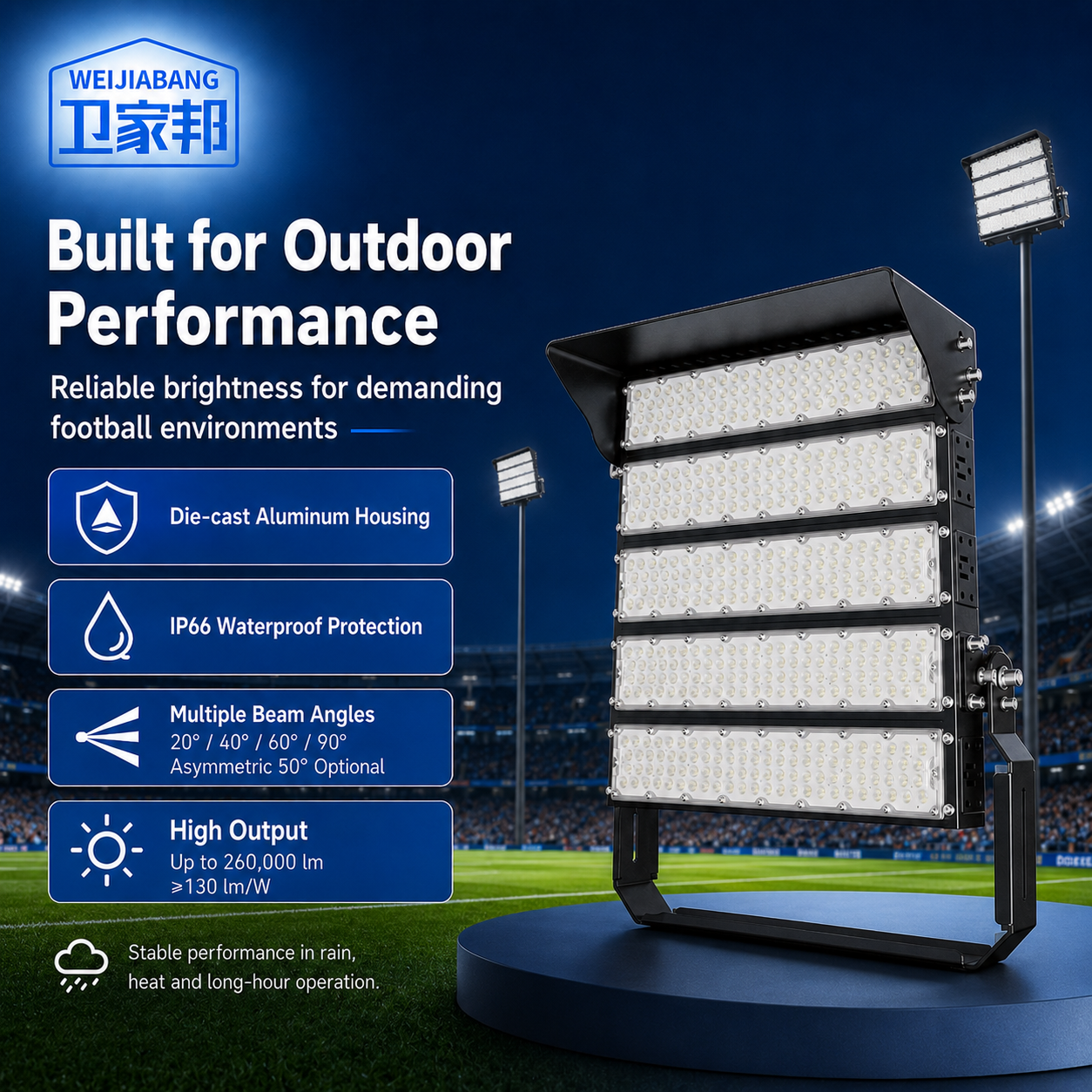 High Power Football Stadium Light, Outdoor Basketball Court Square Floodlight, Tunnel Light, Sports Competition Court Lighting