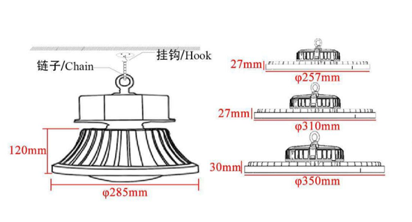 LED high bay light overview 2