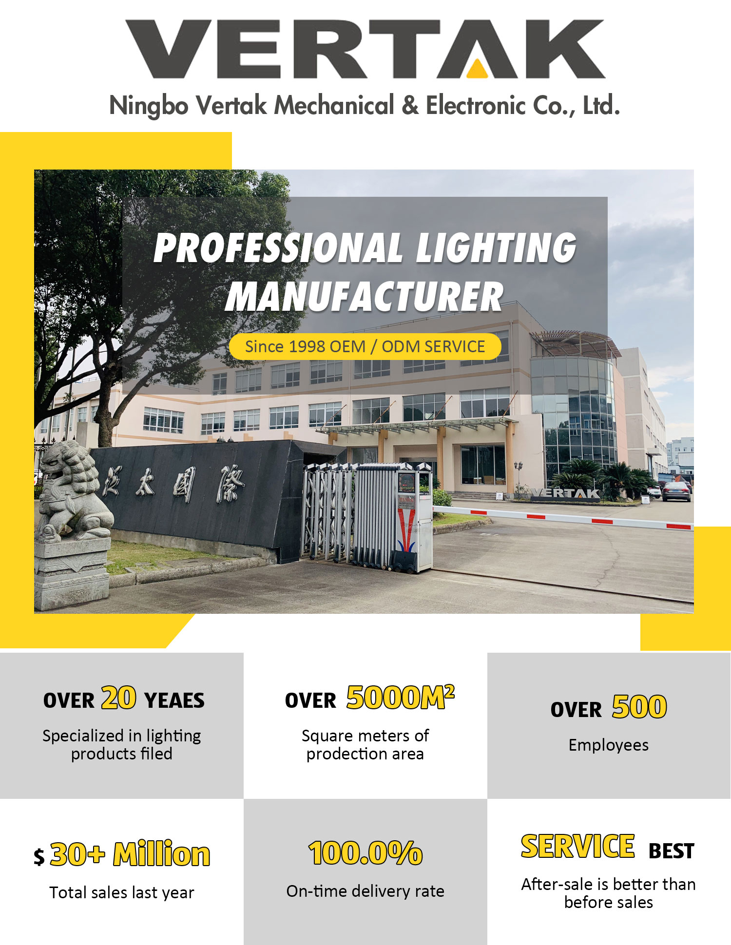 LED Flood Light Banner