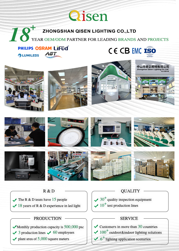 Manufacturing Facility