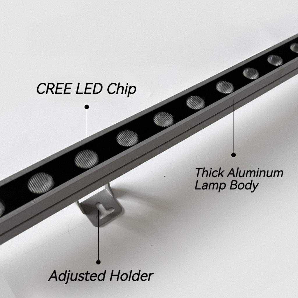 LED Wall Washer Light Dimensions