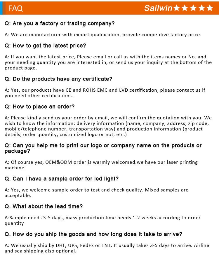 FAQ Header Image