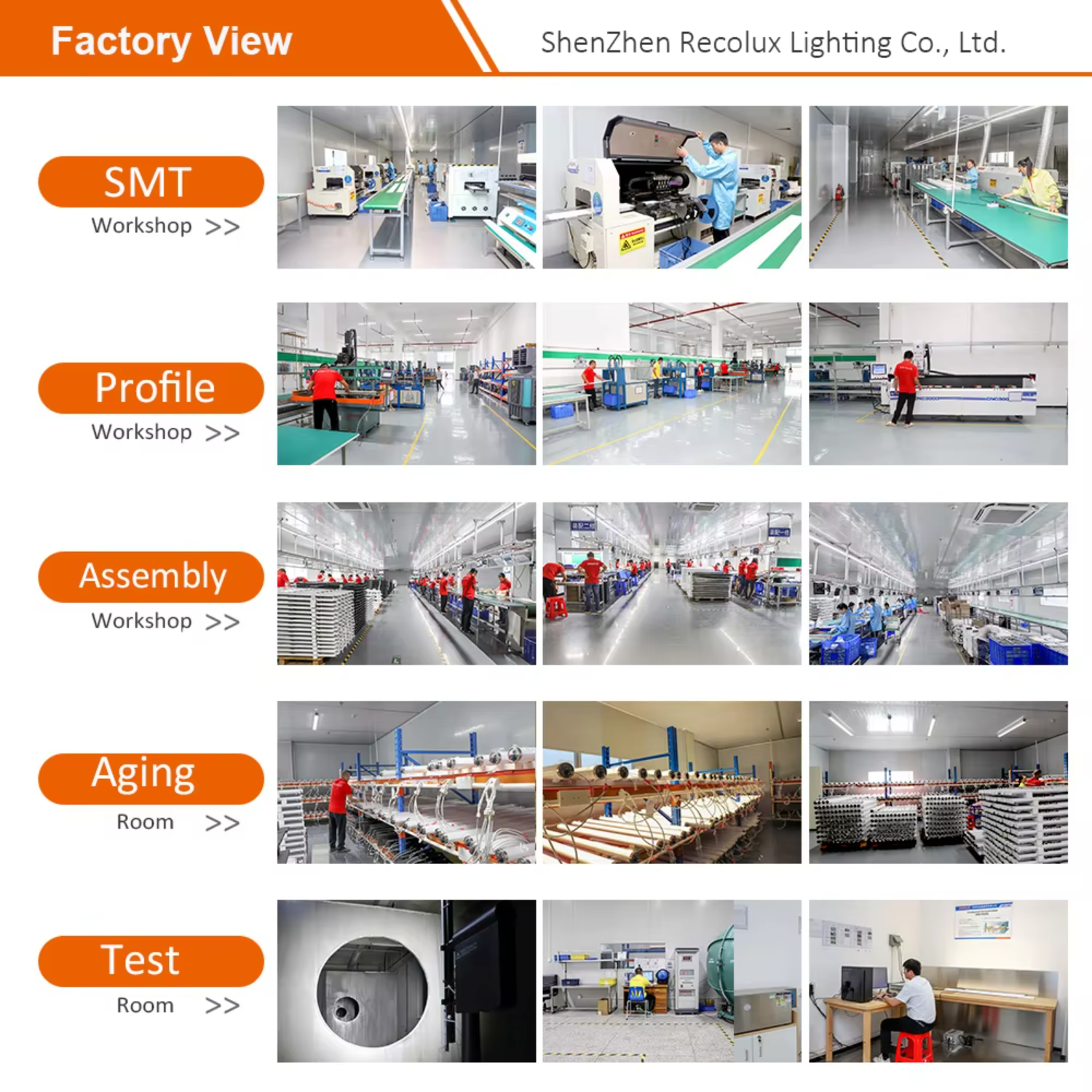 Factory Internal View