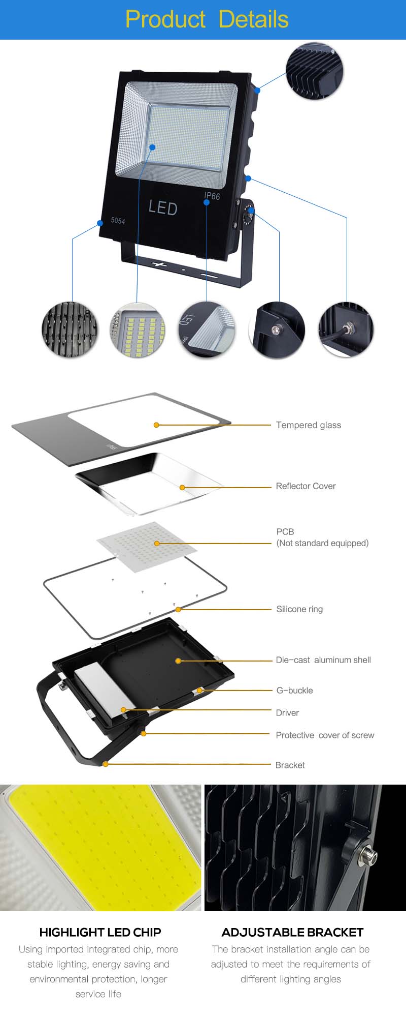 Reflector Led Floodlight Details
