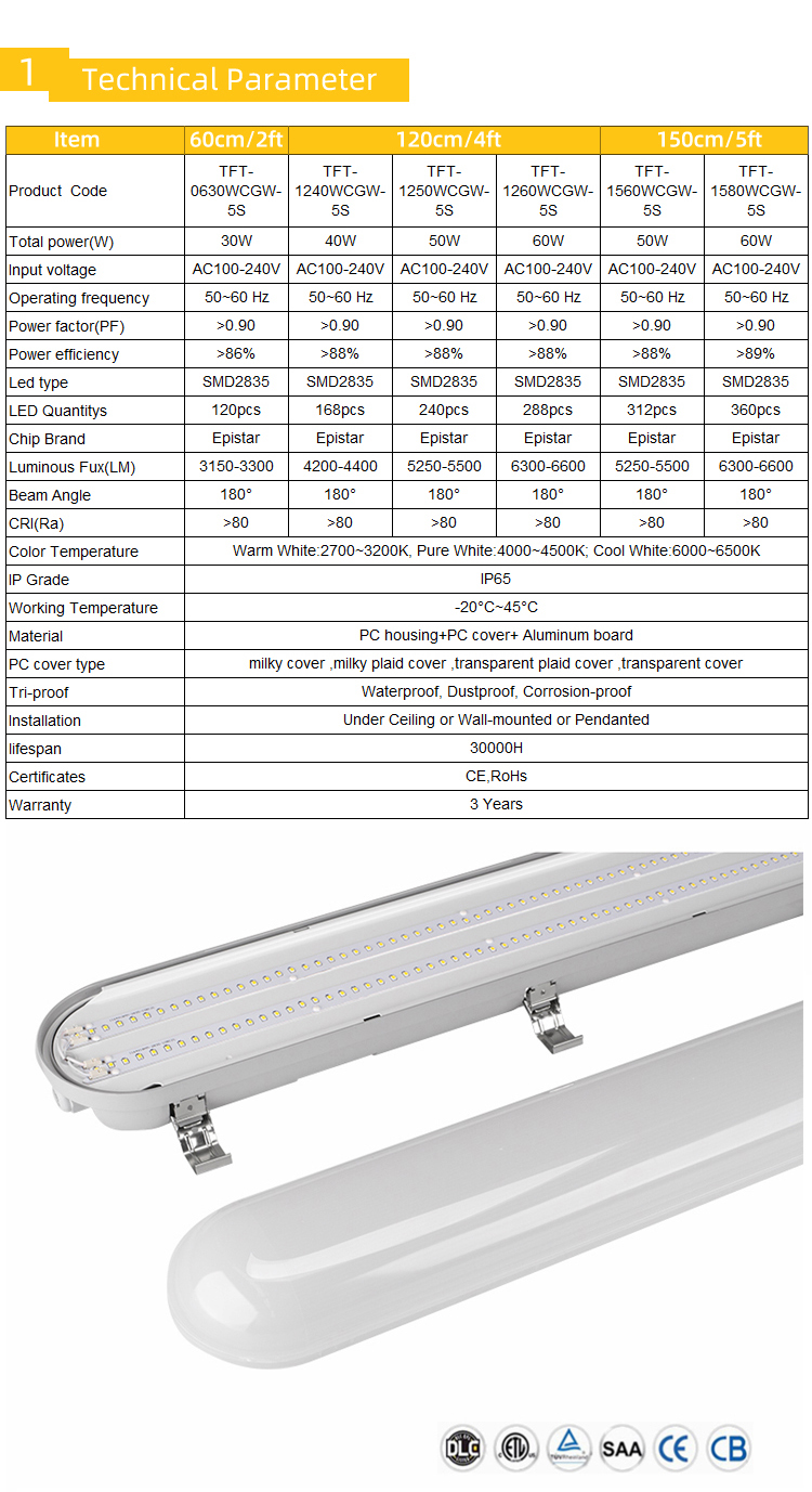 Emergency 20W LED Tri-proof Light With Sensor IP65 Waterproof Vapor Tight Fixture for Warehouse Garage Lighting 120lm/W