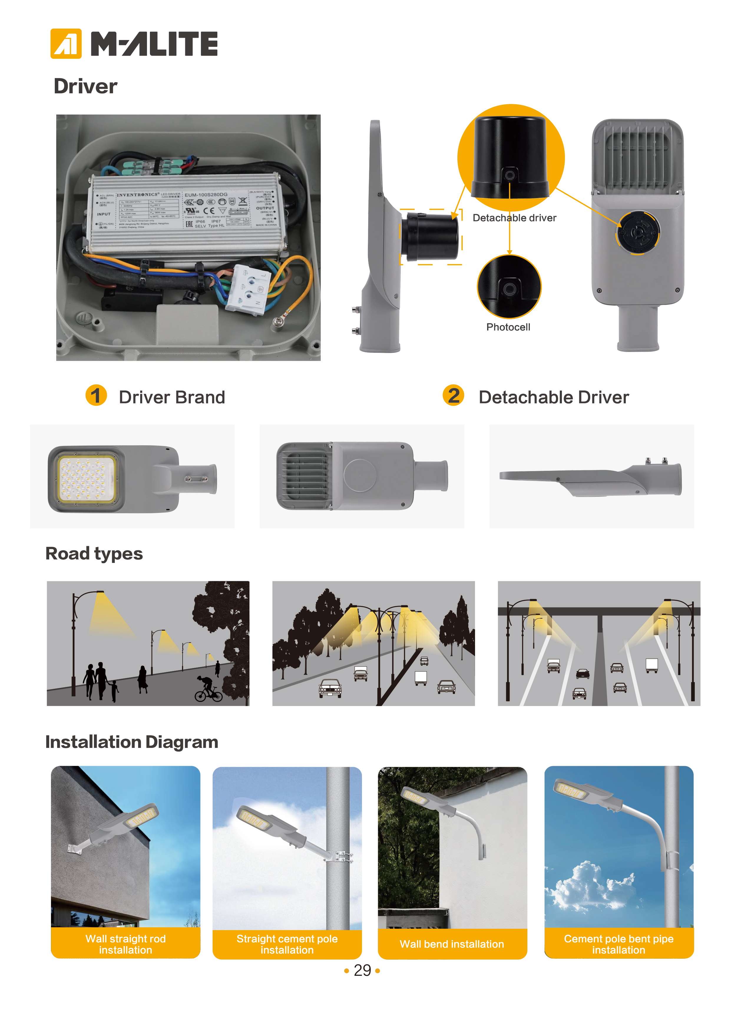 Industrial LED street light view 3