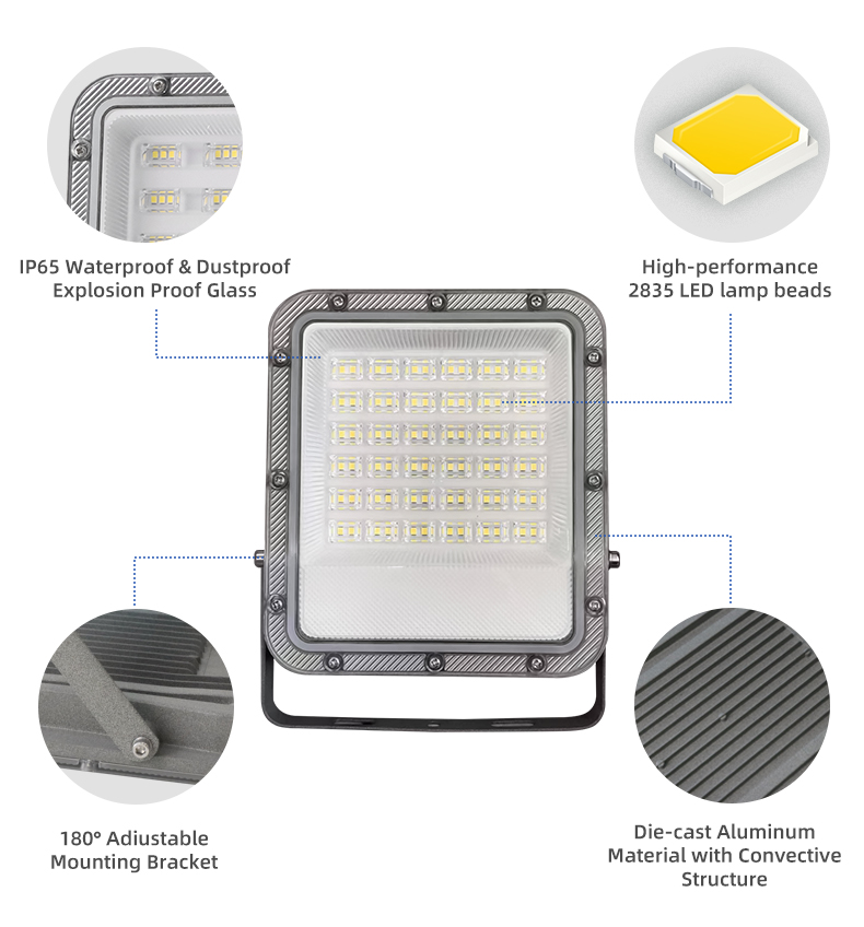Qisen Mini AC LED Floodlight 100W-400W Range Waterproof IP65 Rating Stadium Floodlight For Outdoor Workshop Factory SMD Hotels