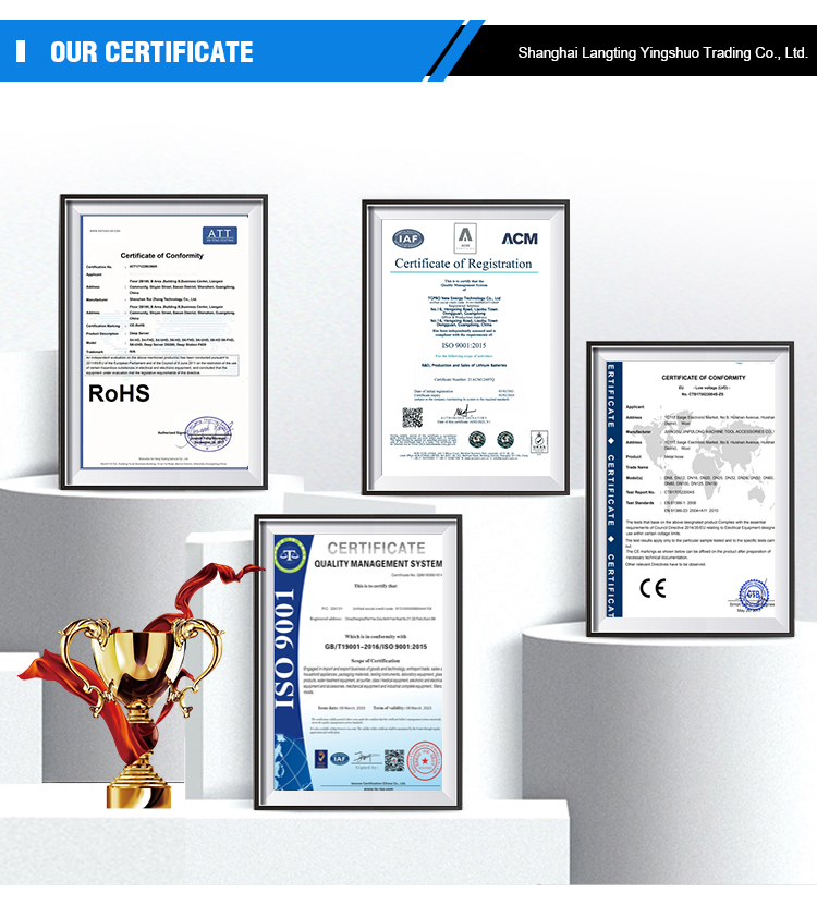 Product Showcase 5