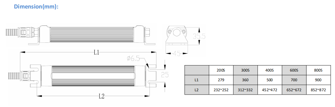ONN M9K Industrial LED Working Light, 12W/18W/24W/30W, IP67 Waterproof, 24V Low Voltage for Workshop, Factory Lighting