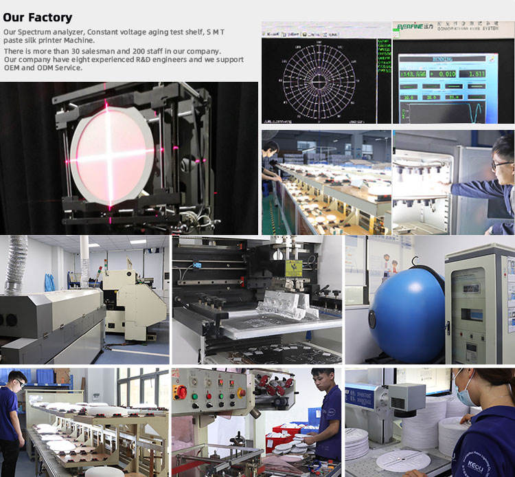 Factory Production line