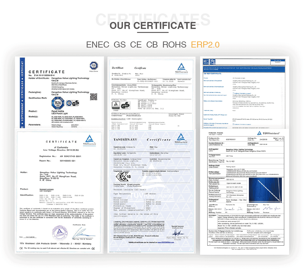 Certified Standards