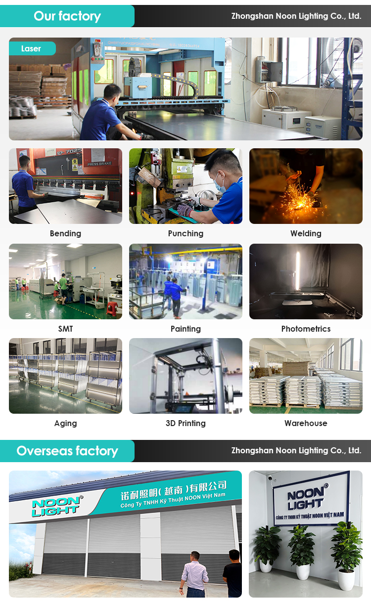 Factory assembly line