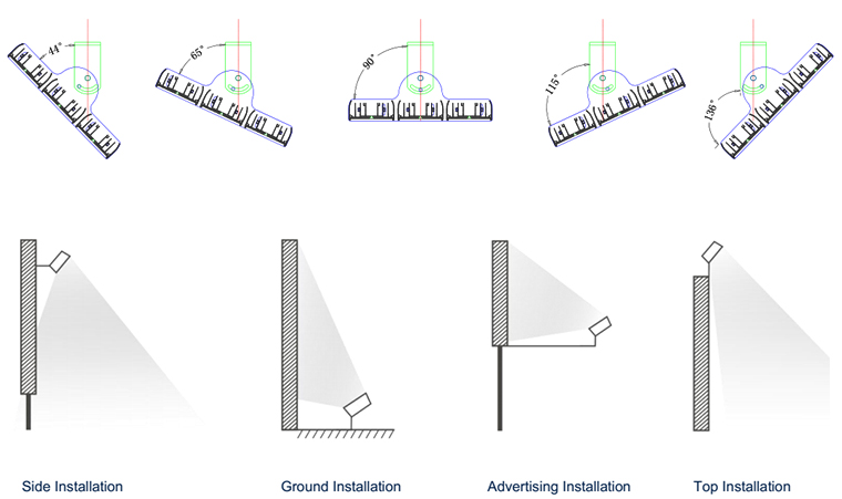 Tunnel Lighting Application