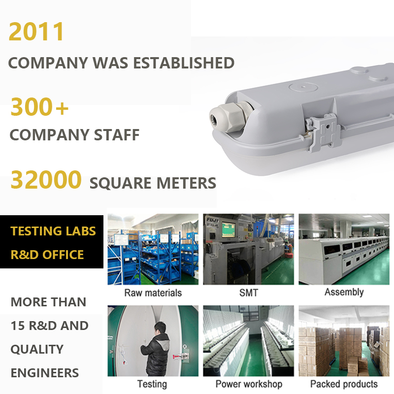 High Lumen 18W 36W 40W LED Industrial Tri-Proof Light Vapor Tight Fixture with 50000 Hours Lifespan Available in PC/Brass