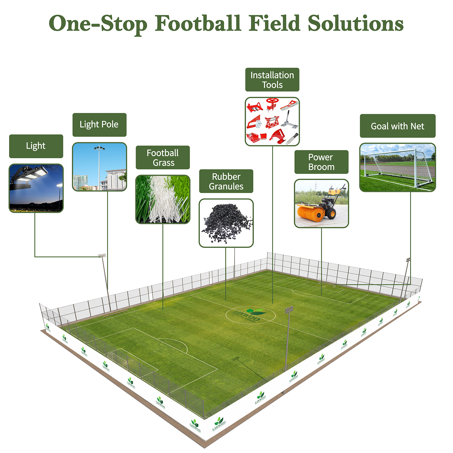 Outdoor Budget Fake Soccer Turf Durable Futsal Artificial Grass With Rubber Padding For Football Pitch And Soccer Field