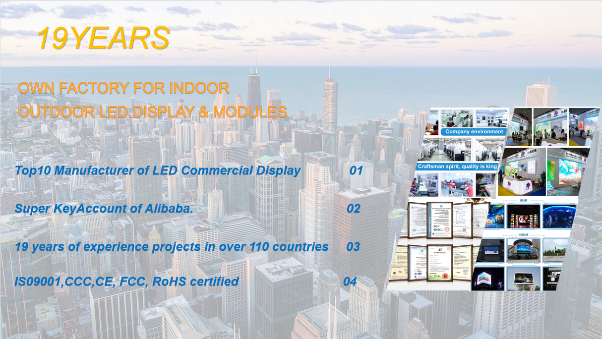 LED Screen Showcase 2