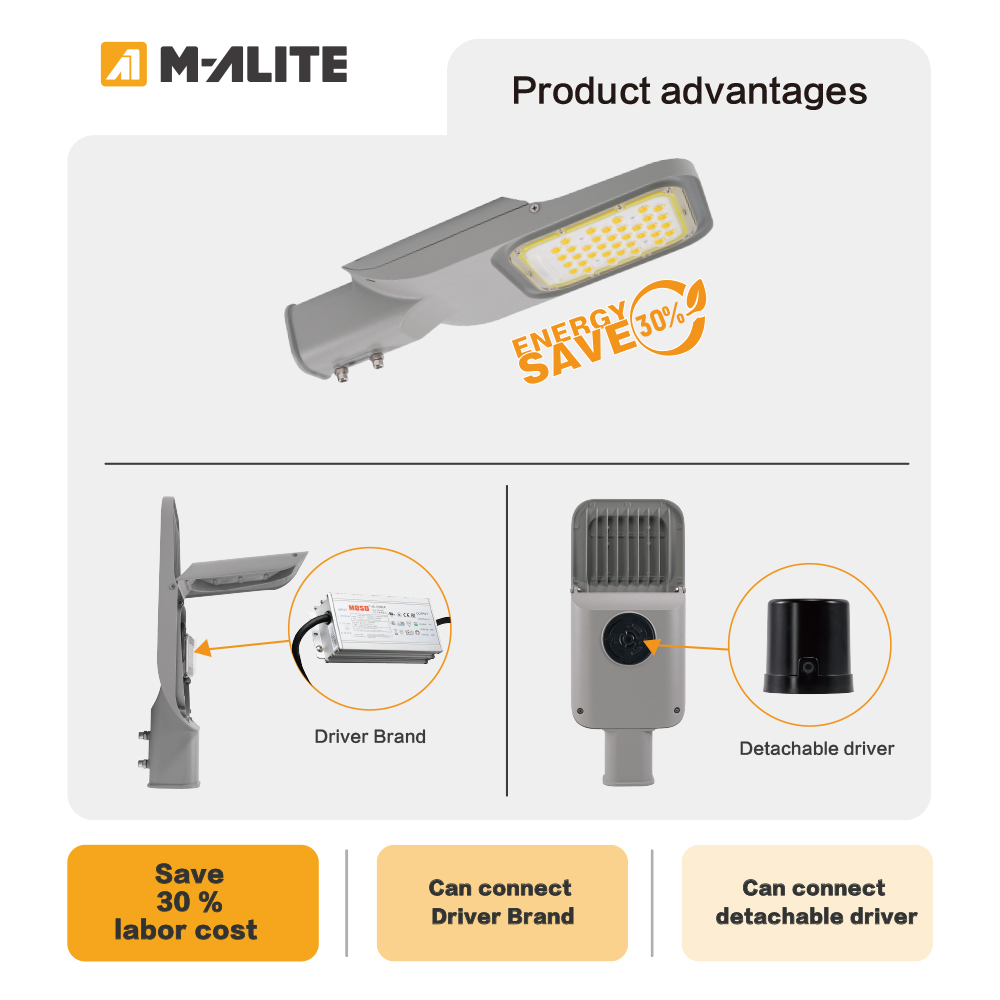 IP66 Waterproof Aluminum Alloy Shoebox LED Parking Lot Light with Detachable Driver and Photocell