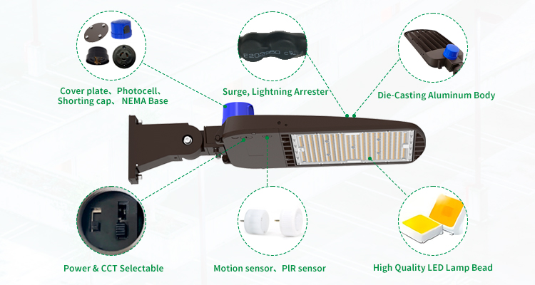 Product View 2