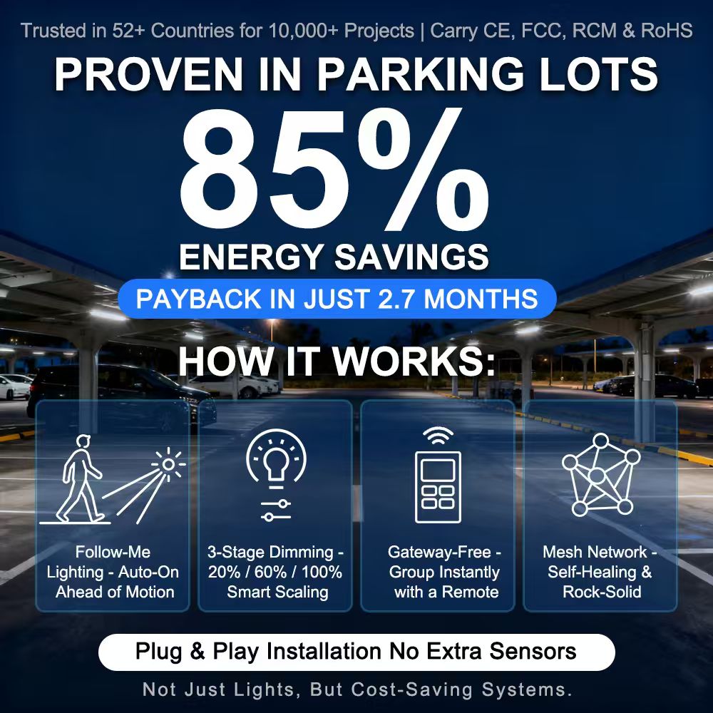 Amelech Led Lights With Motion Sensor Smart Motion Sensor Light Smart Led Solutions Led Tube For Multi Storey Car Park