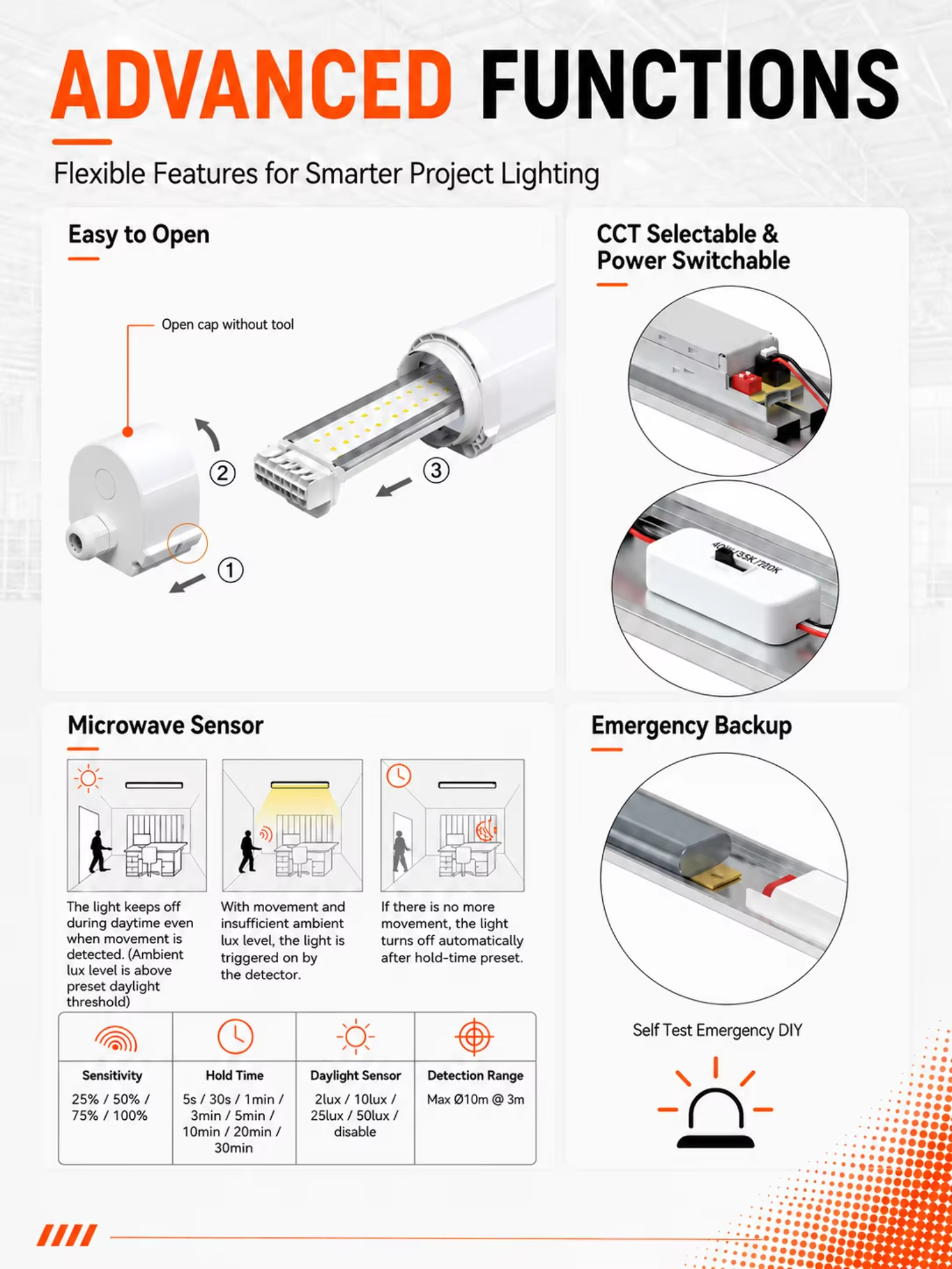 LED Vapor Tight Light Fixture Product Model