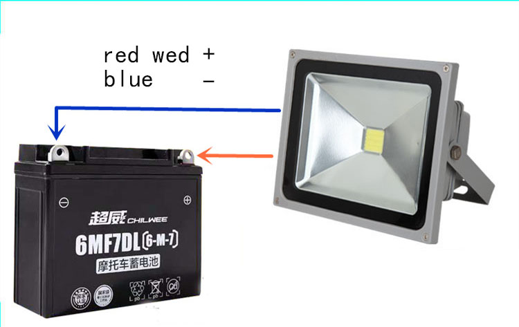 LED Boat Lighting Projector 12V 24V 48V DC LED Marine Flood Lights