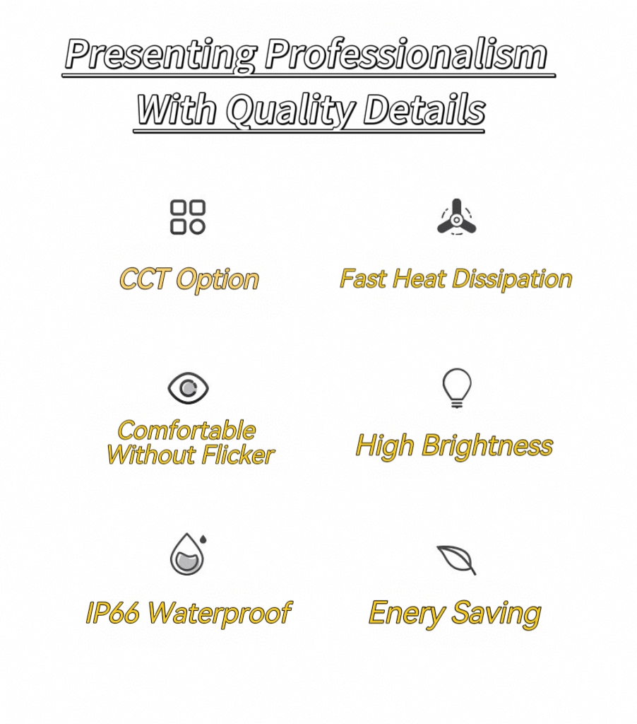 Waterproof Structural Design