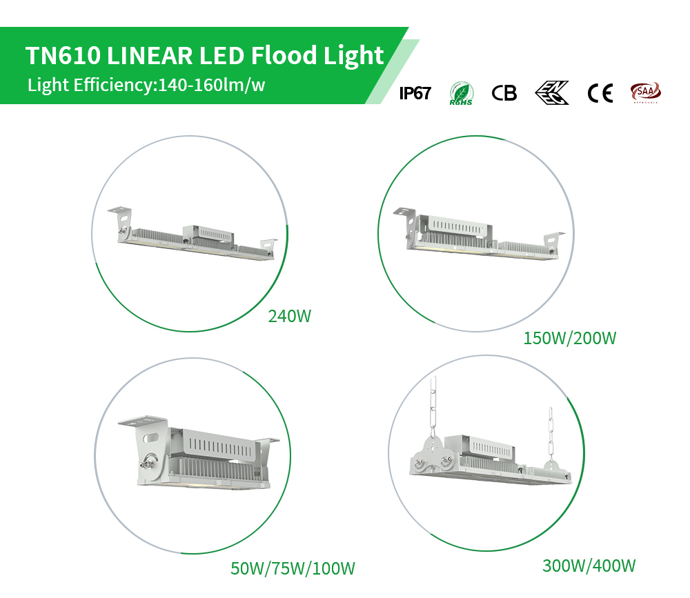 Anti-Dust IP67 75W-500W Ceiling-Mounted LED Tunnel Light Dimmable CE Certified