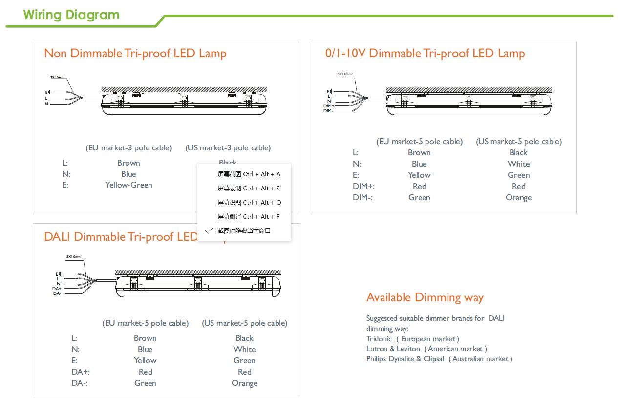 Tri-proof LED Detail 4