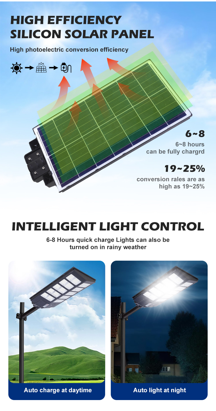 Solar Street Light Spec Image 4