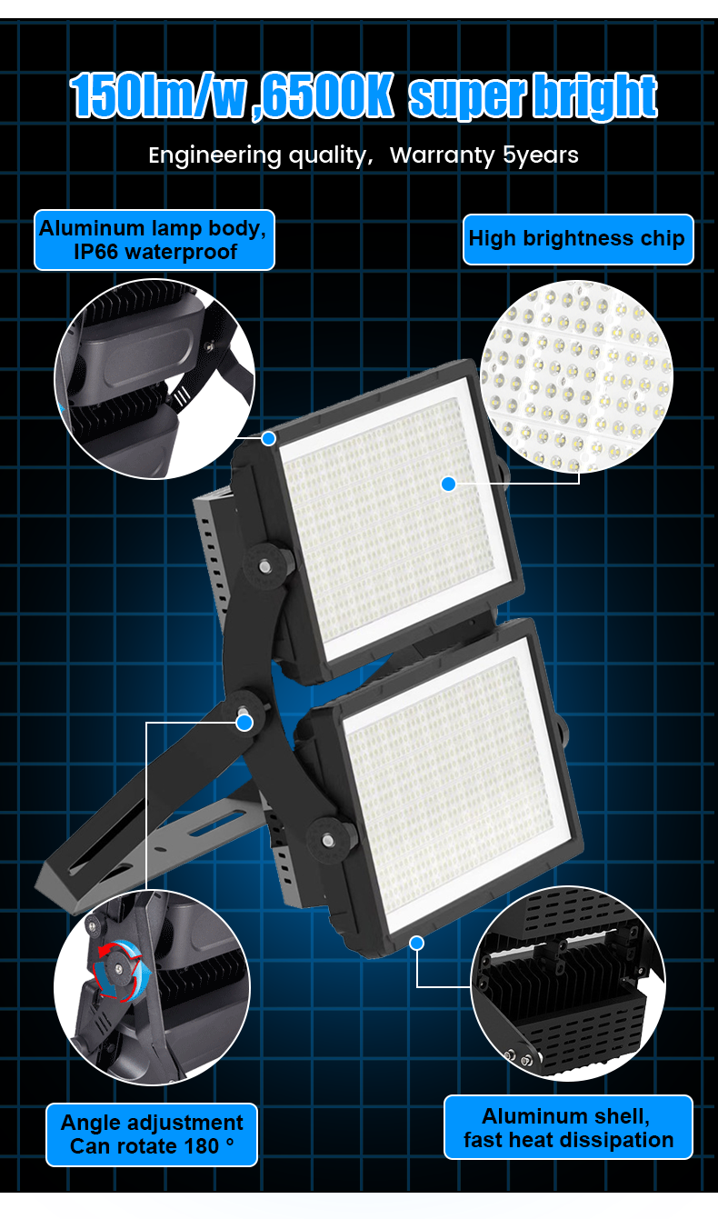 Product Detail 6