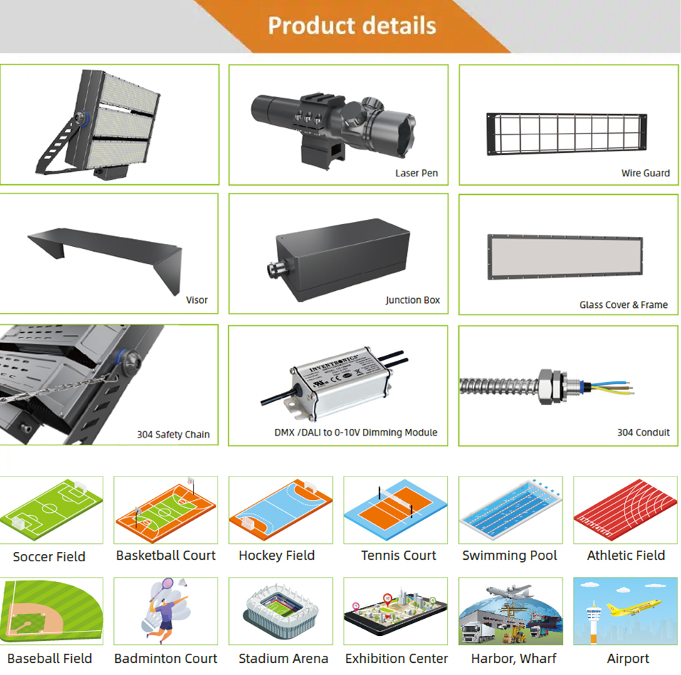 LED Light Specifications Visual