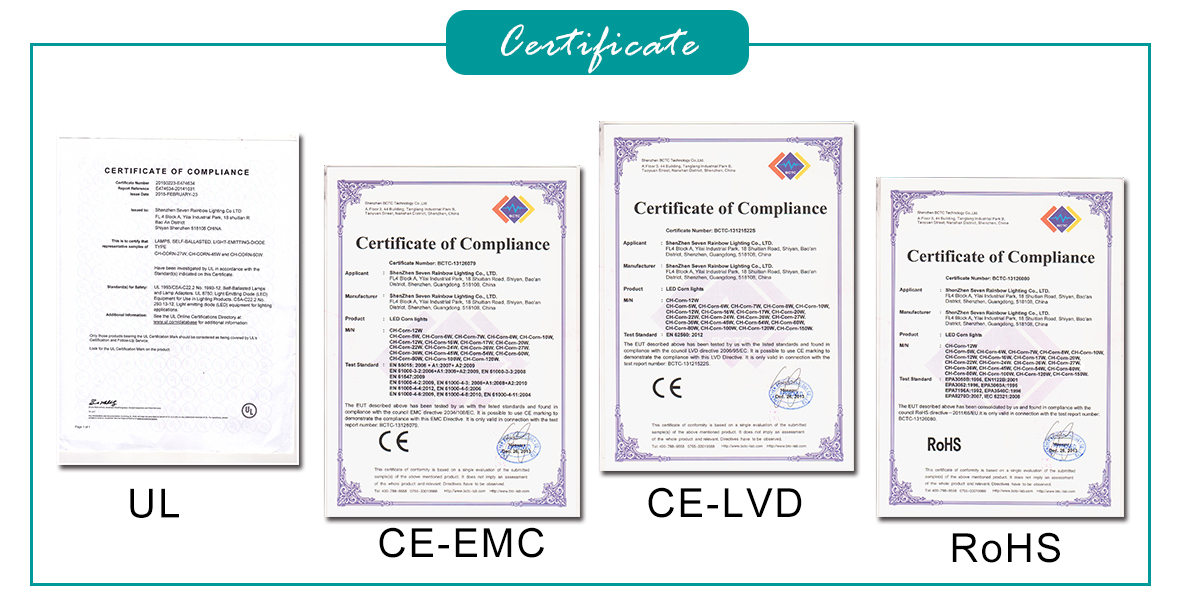 Certification and Quality Assurance Details
